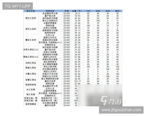 九游登录安全保障措施全面解析提升账号安全性的方法与注意事项